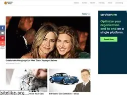 Sites similar to shihtzudaily.com