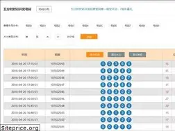 Sites similar to shijieshoucangwang.com