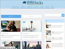 Sites similar to shikakuhacks.com