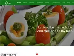 Sites similar to shikhamahajan.com
