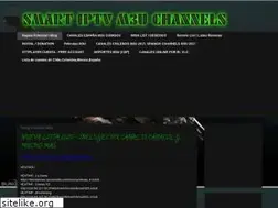 Sites similar to shilenitou.blogspot.com