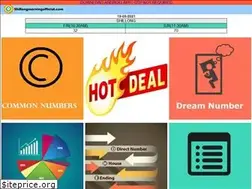 Sites similar to shillongmorningofficial.com