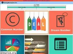 Sites similar to shillongmorningteer.com