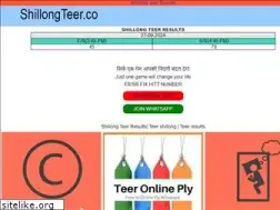 Sites similar to shillongteer.co