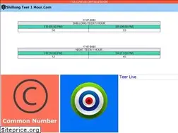 Sites similar to shillongteer1hour.com