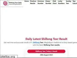 Sites similar to shillongteerdaily.in