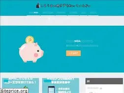 Sites similar to shimaumablog.com