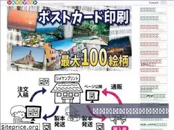 Sites similar to shimeken.com