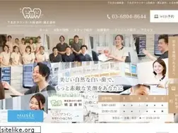 Sites similar to shimokita-dc.com