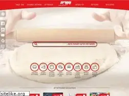 Sites similar to shimrit.co.il