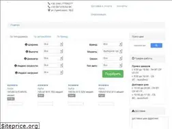 Sites similar to shina-koleso.in.ua