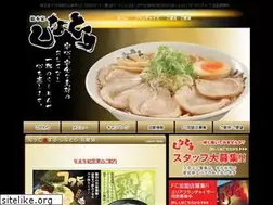 Sites similar to shinatora.jp