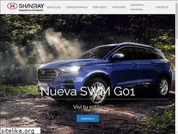 Sites similar to shineray.com.ar