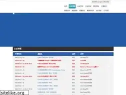 Sites similar to shinescrum.com