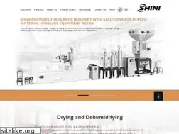 Sites similar to shini.com.tw