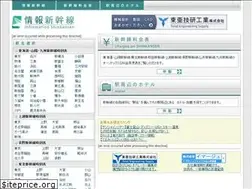 Sites similar to shinkansen.co.jp