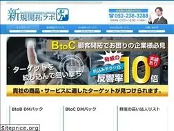 Sites similar to shinki-kaitaku-labo.com