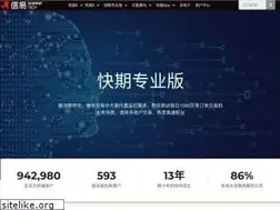 Sites similar to shinnytech.com
