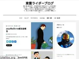 Sites similar to shinonomerider.com