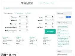 Sites similar to shinu.dp.ua