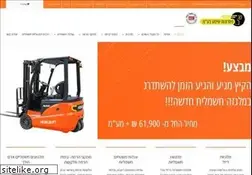 Sites similar to shinua.co.il