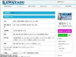 Sites similar to shinurayasu-navi.com