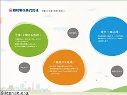 Sites similar to shinwa-d.co.jp
