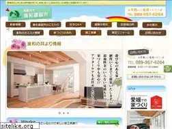 Sites similar to shinwakensetsusyo.com