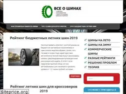 Sites similar to shiny-info.ru