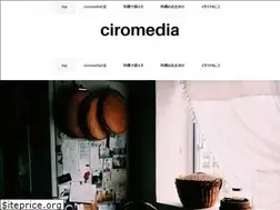Sites similar to shiohirachihiro.com