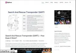 Sites similar to shipfever.com