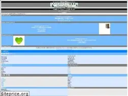 Sites similar to shiprip.com