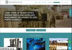 Sites similar to shipsparesindia.com