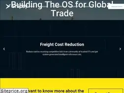 Sites similar to shipsy.io