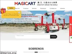 Sites similar to shipyardjibcrane.com