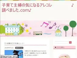 Sites similar to shirabemashita.com