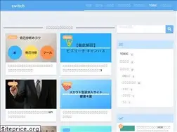 Sites similar to shirasublog.com
