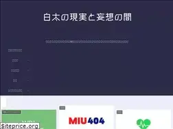 Sites similar to shiratare.com