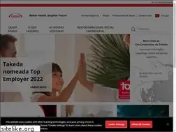 Sites similar to shire.pt