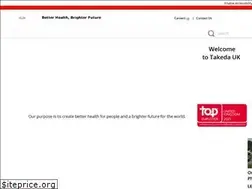 Sites similar to shirepharmaceuticals.co.uk