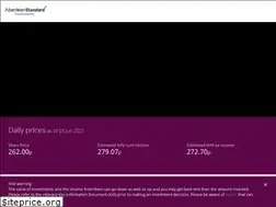 Sites similar to shiresincome.co.uk