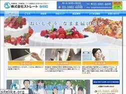 Sites similar to shirokumabin.com