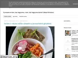 Sites similar to shirshiulizdas.blogspot.com