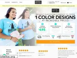 Sites similar to shirtwell.com