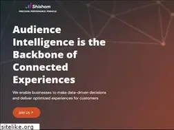 Sites similar to shishamdigital.com