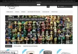 Sites similar to shishka79.pl