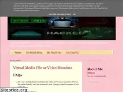Sites similar to shishtpal.blogspot.com