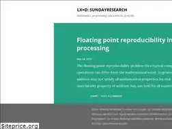Sites similar to shitohichiumaya.blogspot.com