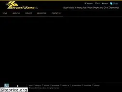 Sites similar to shivanigems.com