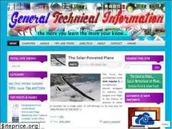 Sites similar to shivkumardas.wordpress.com